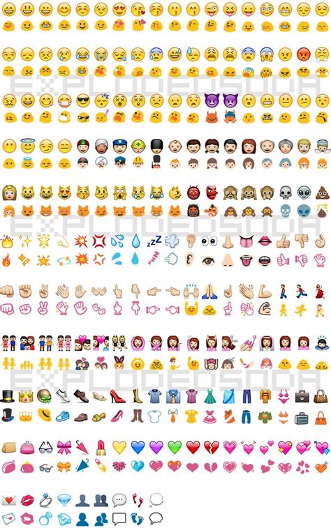 Sign In Ios Emoji Emoji Emoji Backgrounds