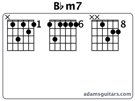 Bbm7 Guitar Chords From