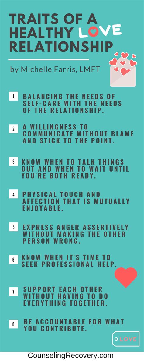 Traits Of A Healthy Relationship Counseling Recovery Michelle Farris Lmft