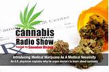 Medical Marijuana Peer Reviewed Articles Images