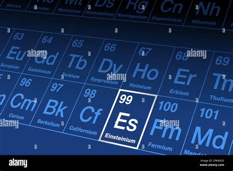 Einsteinium On Periodic Table Of The Elements With Element Symbol Es