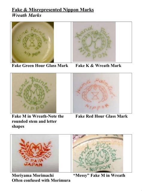 Pin By Linette Sharrow On Nippon Marks Shapes Lettering Decorative Plates