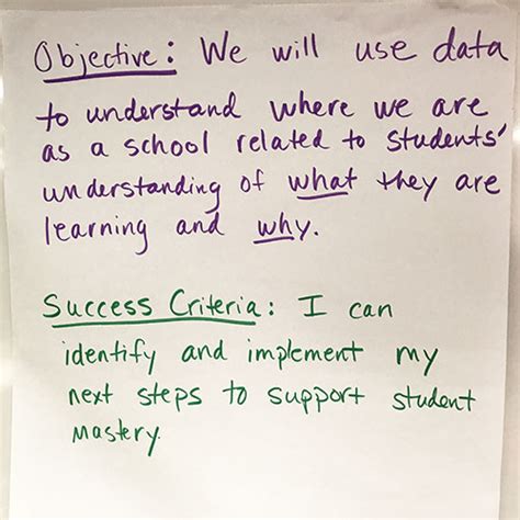 With the possibilities opened up by linear and multiple forms of nonlinear regression, not to mention multiple regression, etc, how is the wise researcher. The Hidden Power of Learning Objectives | Scholastic