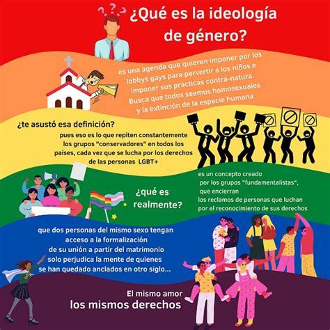 Cuba Sí Acepto Campaña Para Promover Los Derechos De La Diversidad