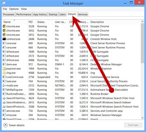How To Use Windows 8 Task Manager 5 Steps With Pictures