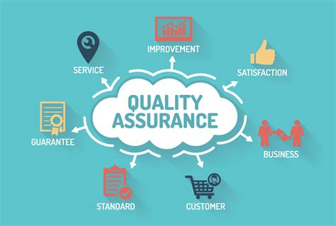 Best Practices For Quality Assurance In Software Development Scio