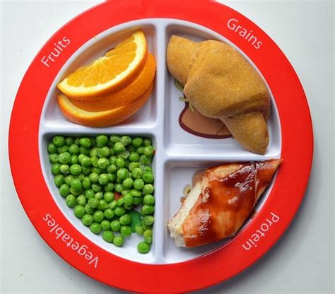 Myplate Meal Ideas Super Healthy Kids