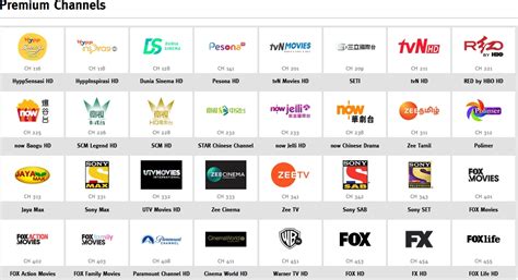 If you're an unifi customer, you can get access to all unifi tv channels for free. Unifi TV Ultimate Pack