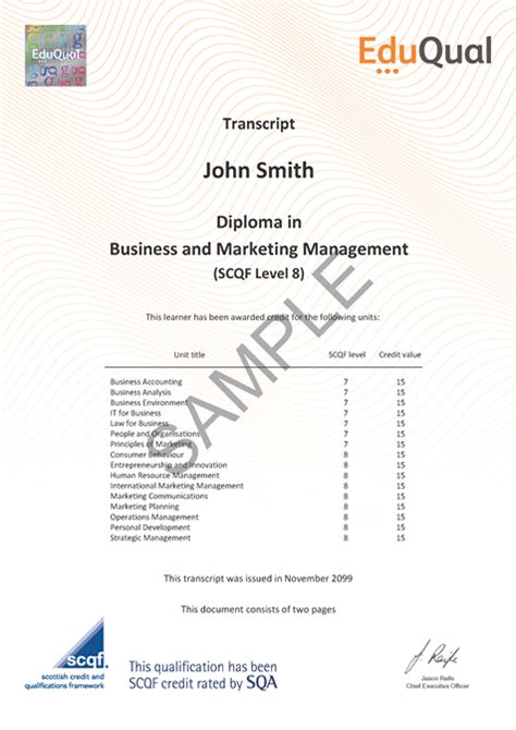 Diploma In Business And Marketing Management Scqf Level 8 Eduqual