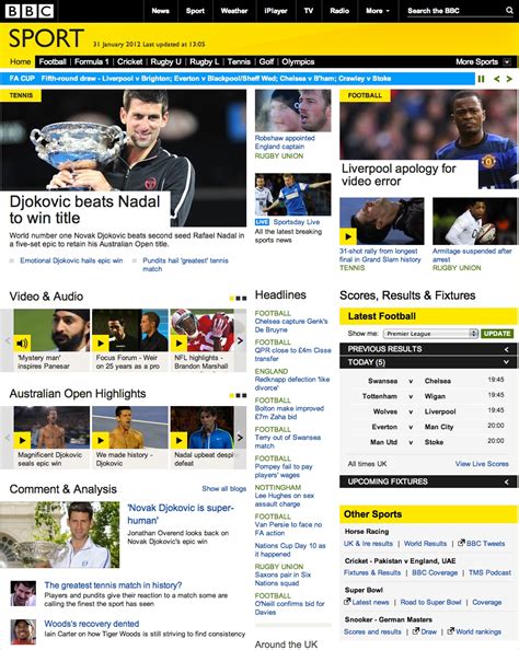 Comprehensive live reports including user contributions and. The BBC Overhauls its Sports Website