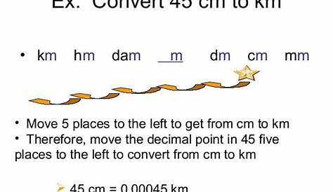 convert centimeters to kilometers | Converter, Unit converter, Centimeters