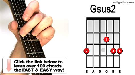 How To Play Gsus2 On Guitar Beginners Suspended Chords Tutorial Youtube