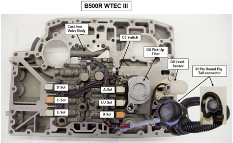 A wiring diagram is a simplified standard photographic representation of an electric circuit. AX_1661 Allison Transmission On Allison Wtec 3 Transmission Wiring Diagram Free Diagram