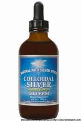 Colloidal Silver Research Articles Images