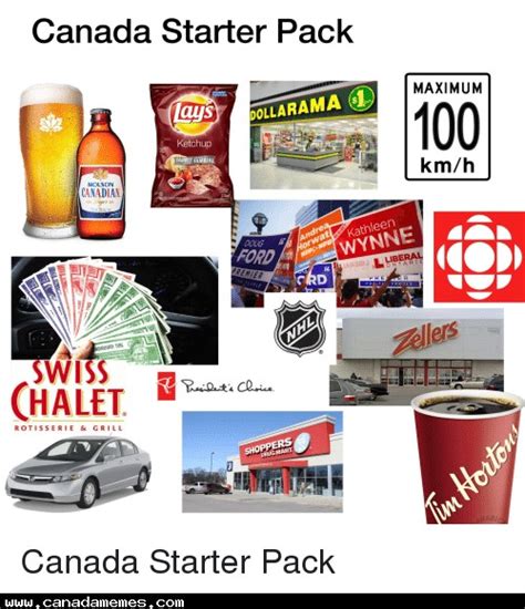 🇨🇦 Canadian Starter Pack 🇨🇦 Canada Memes