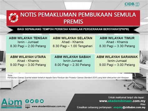 * senarai penuh jawatan kosong yang telah dikemaskini (klik sini). KURSUS ANGGARAN & KOS - HRDF CLAIMABLE ~ Akademi Binaan ...
