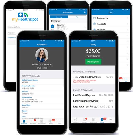 What Is My Patient Portal - Login pages Info