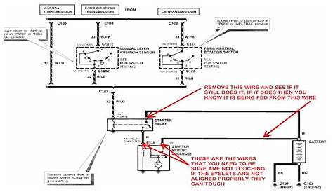 [DIAGRAM] 2001 Ford F 150 Wiring Diagrams - MYDIAGRAM.ONLINE