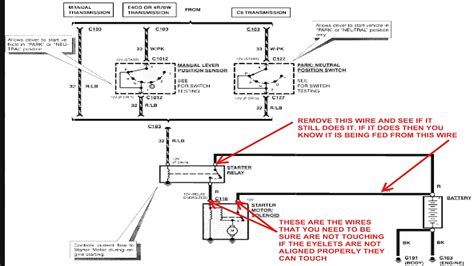 Now considering the fact that you've gotten changed spark plug wires i might go back and double verify that you've the wires within the suitable order, the opposite factor i would verify is that your. Ford F 150 Wiring Diagram Free - Wiring Diagram