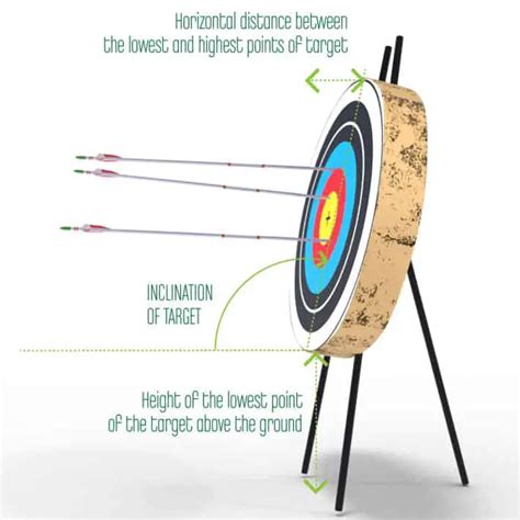 Ultimate Guide To Making Your Own Archery Targets Boss Targets