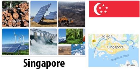 Singapore Energy And Environment Facts Countries Index