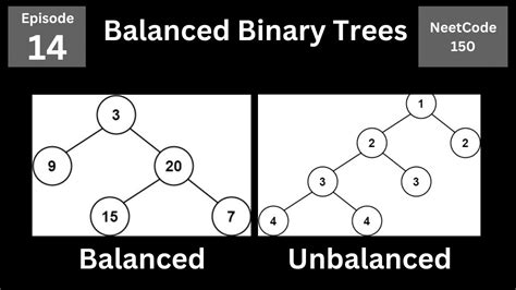 How To Identify Balanced Binary Trees Solving All 150 Neetcode