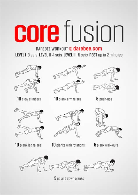 Core Fusion Workout