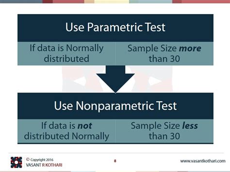 Pin On Statistics