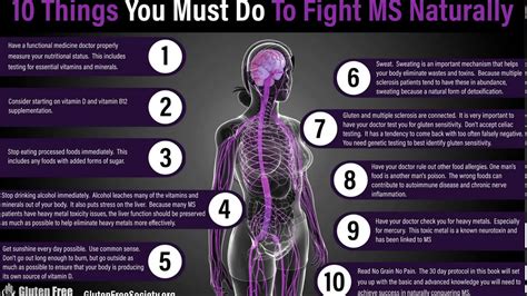 Natural Remedies For Multiple Sclerosis Youtube