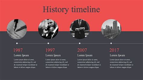 History Timeline Template For Kids Latworld