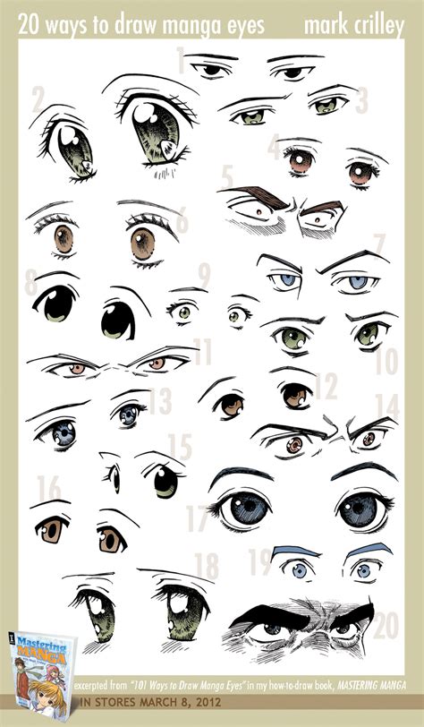 20 Ways To Draw Manga Eyes By Markcrilley