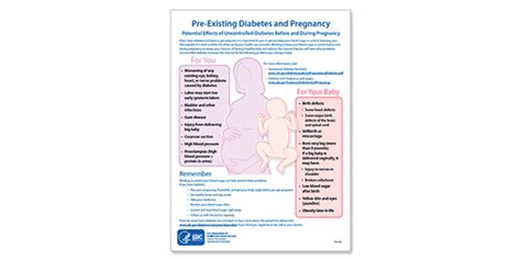 Cdc Type 1 Or Type 2 Diabetes And Pregnancy