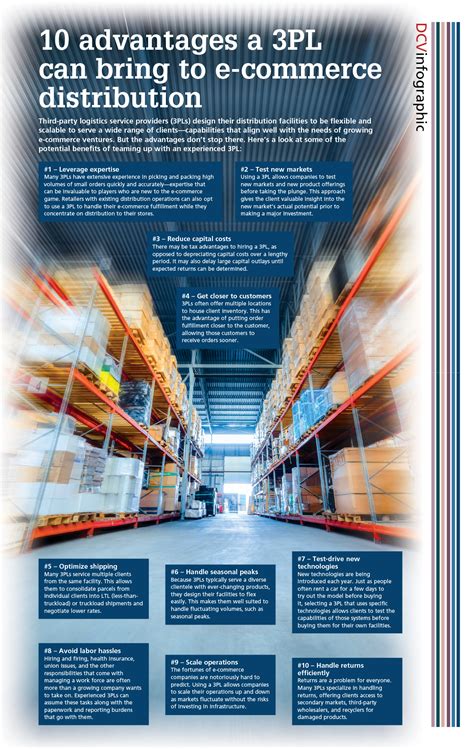 Infographic 10 Advantages A 3pl Can Bring To E Commerce Distribution