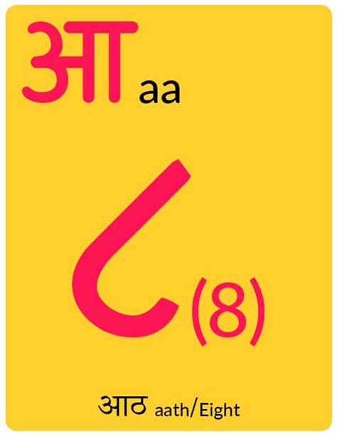 4 अक्षर के शब्द हिंदी में (4 letter words in hindi) char akshar wale shabd से बनने वाले वाक्य. Hindi Alphabet eBook for Kids - Words Starting With आ | Hindi alphabet ...