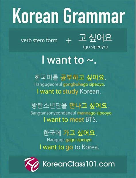 Must Know Korean Grammar For Beginners Korean School Amino