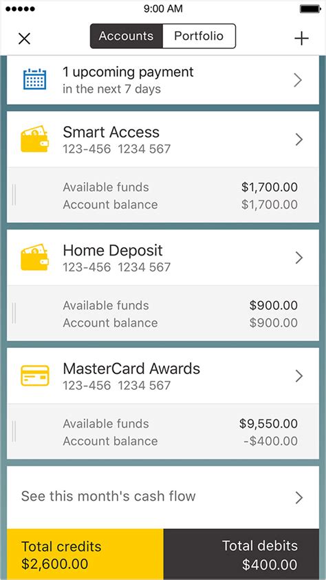 I've been using cash app to send. Cash Flow View - Track income, spending, saving in the ...
