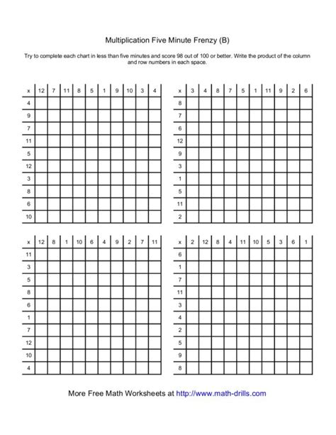20 Minute Multiplication Challenge Worksheet 1000 Images About Math