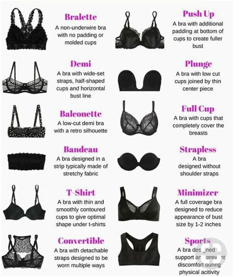 The Correct Bra To Wear For All Different Tops Fashion Terms Fashion Vocabulary Bra Types