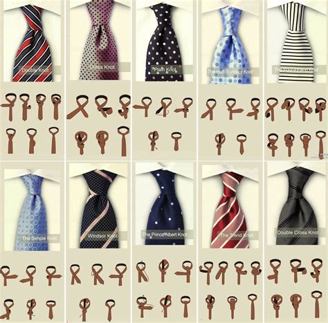 Know Your Different Types Of Tie Knots Rcoolguides