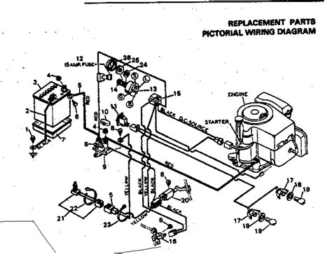 It shows the parts of the circuit as simplified shapes, and also the power as well i need a wiring diagram for craftsman lawn tractor. CRAFTSMAN CRAFTSMAN LAWN TRACTOR Parts | Model 502254210 ...