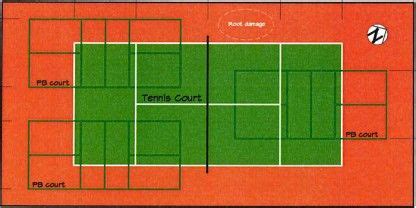 Service areas are marked on the court with the help of service lines, which are parallel to the baselines there are other types of tennis court surfaces, such as asphalt, wood or rubber, but. Diagram illustrating the difference between lines on ...