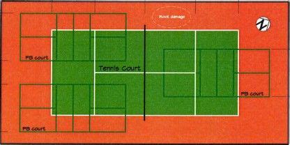 Service areas are marked on the court with the help of service lines, which are parallel to the baselines there are other types of tennis court surfaces, such as asphalt, wood or rubber, but. Diagram illustrating the difference between lines on ...