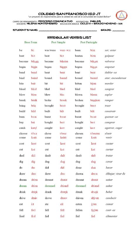Sec English Irregular Verbs List Lista De Verbos Verbos Irregulares O