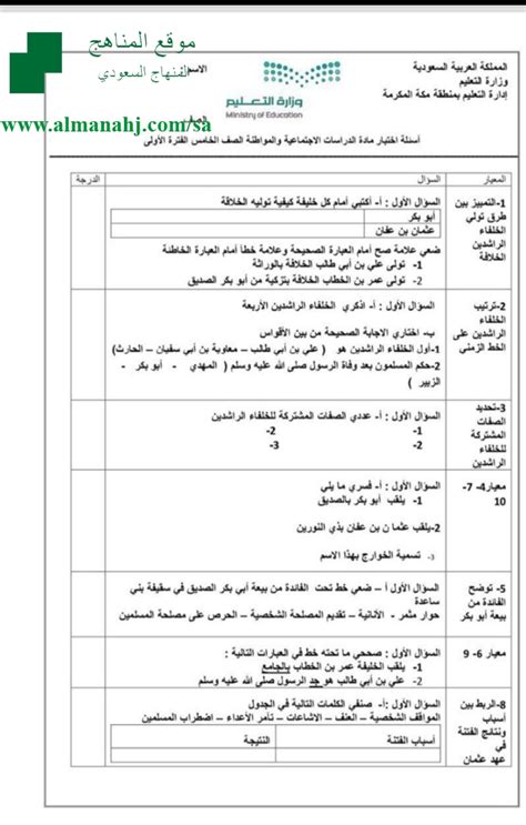 اختبار اجتماعيات الصف الخامس اجتماعيات الفصل الأول 2019 2020 المناهج السعودية