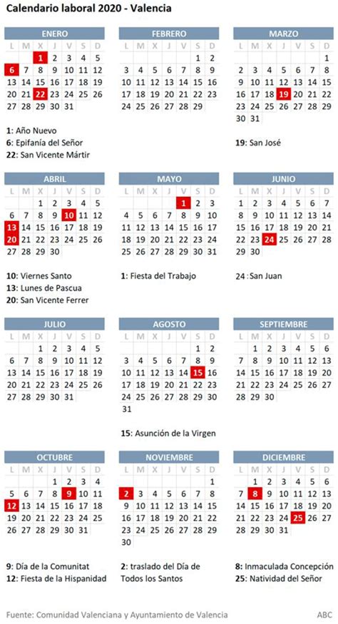 Calendario Laboral 2022 Comunidad Valenciana Ccoo Zona De Información