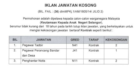 Negeri selangor darul ehsan yang dipertua majlis perbandaran klang jabatan khidmat pengurusan. Jawatan Kosong Majlis Perbandaran Kajang