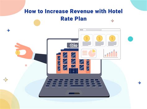 How To Increase Revenue With Hotel Rate Plan Blog Qloapps
