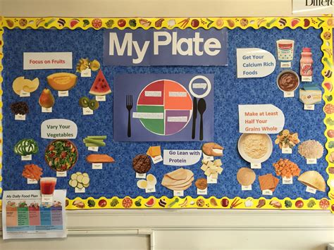 My Plate bulletin board | Calcium rich foods, Daily meal plan, Meal