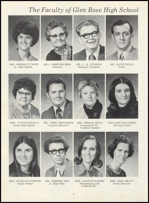 Yearbooks 1972