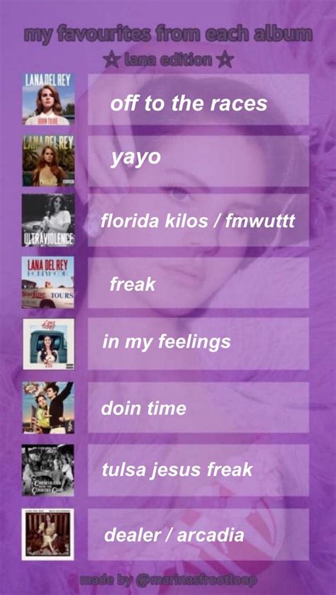 No One Asked But Here Are My Favs From Each Album The Blank R